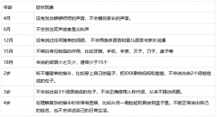 妖精视频永久网站厂家儿童生长发育测试仪厂家提醒您警惕宝宝说话晚现象！危害可能比你想象中要大得多