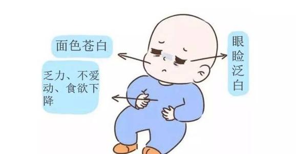 儿童智商检测仪导致儿童智力低下的原因是什么？